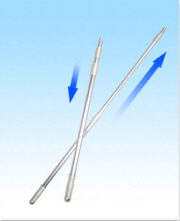 3 Section Extension Handle Aluminum 6'