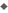 Category name