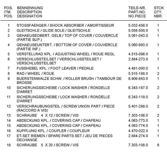 Schematic Diagram for Tornado CV30
