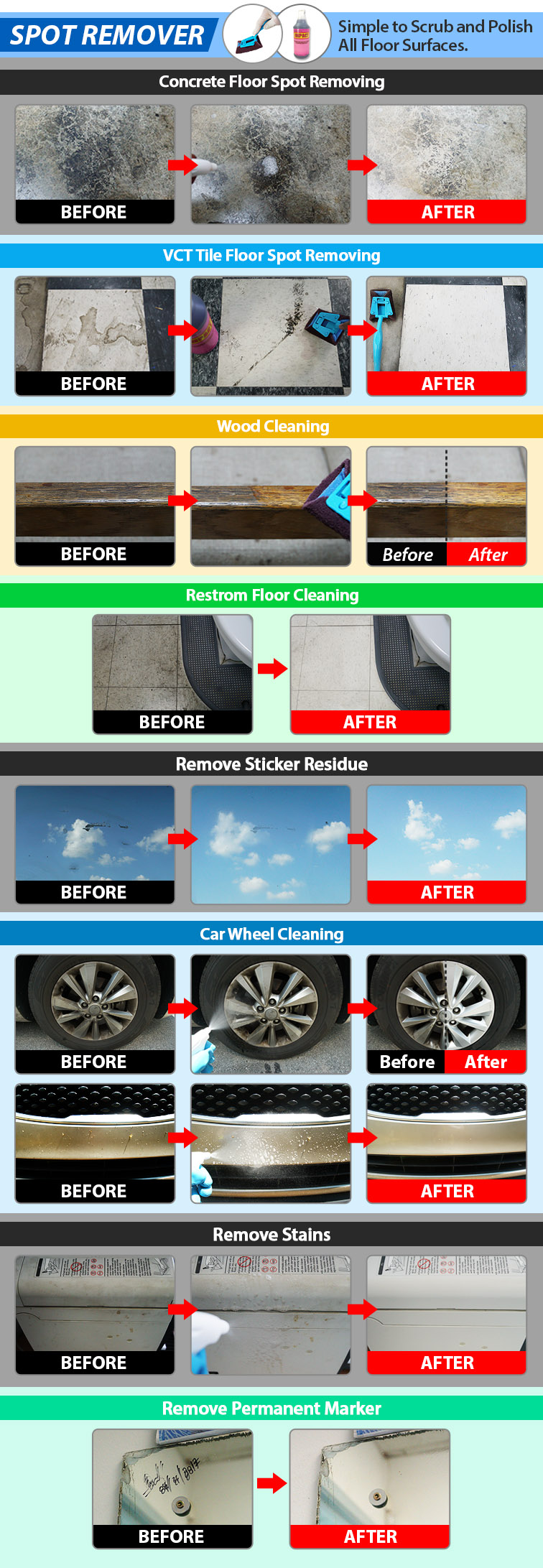 Concrete Floor Spot Removing. VCT Tile Floor Spot Removing. Restrom Floor Cleaning. Remove Sticker Residue. Car Wheel Cleaning. Remove Stains. Remove Permanent Marker. HOW TO USE. IMPACT is a highly concentrated, fast acting general purpose cleaner-degreaser. 1:2 dilution for heavy greasy deposits, such as oven, deep fat fryers, ducts over oven. 1:5 - 1:10 dilution for heavy greasy deposits, such as oven, deep fat fryers, ducts over oven. 1:15 dilution to clean greasy spots in carpeting, black heel marks on flooring, white sidewall tires, vinyl upholstery ducts over oven. 1:40 dilution for light cleaning and laundry for dry cleaning.