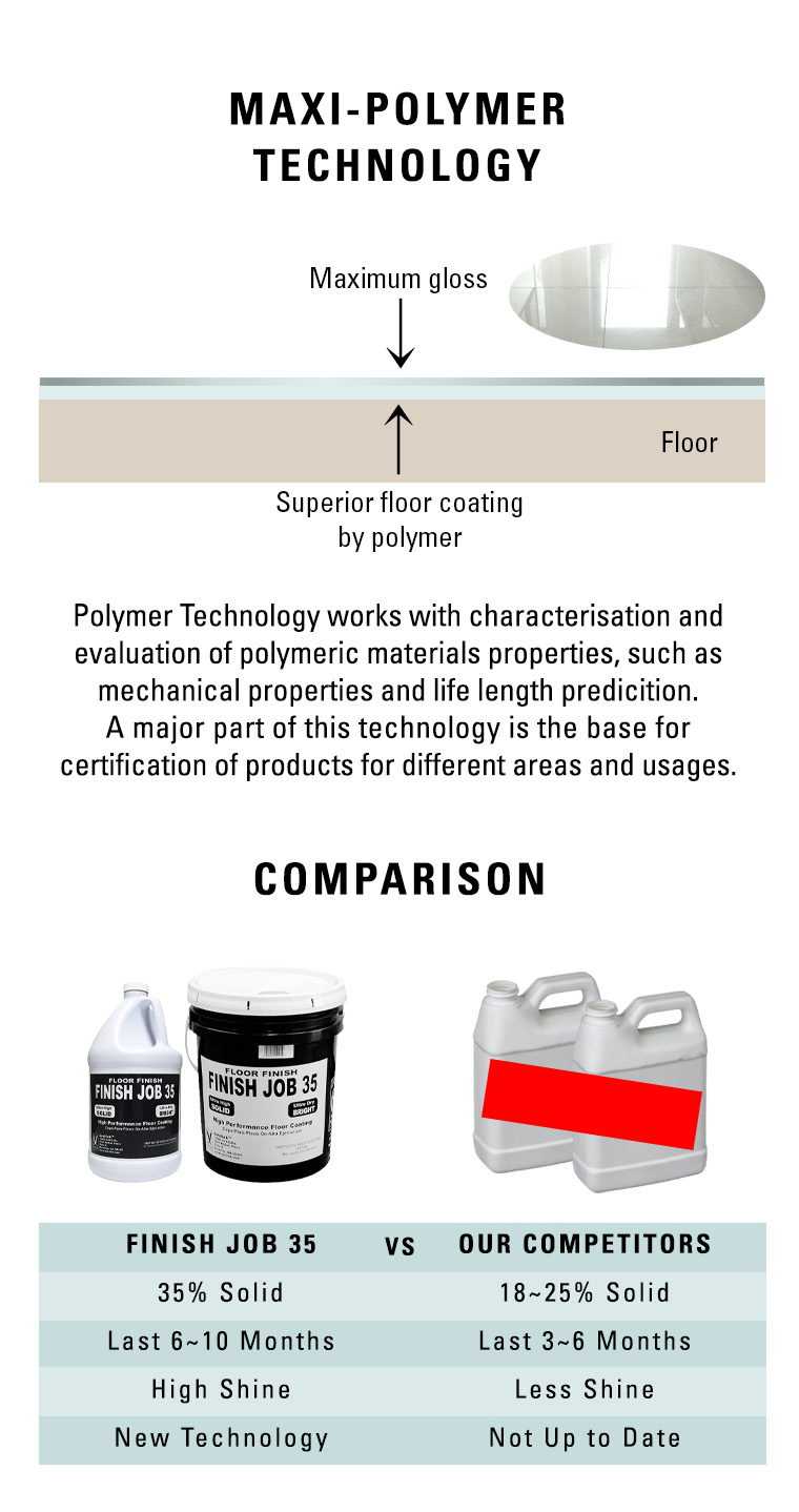 maxi polymer technology, maximum gloss, superior floor coating, comparison.