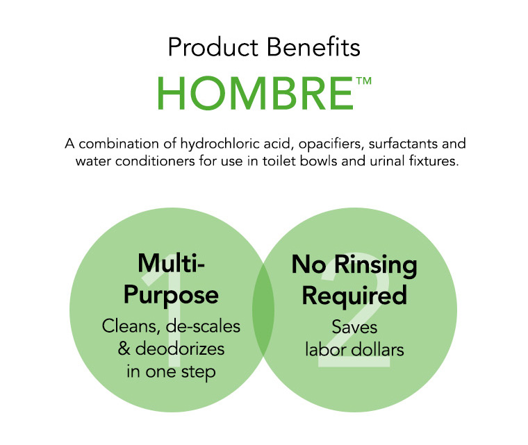 product benefits, multi purpose, no rinsing required.