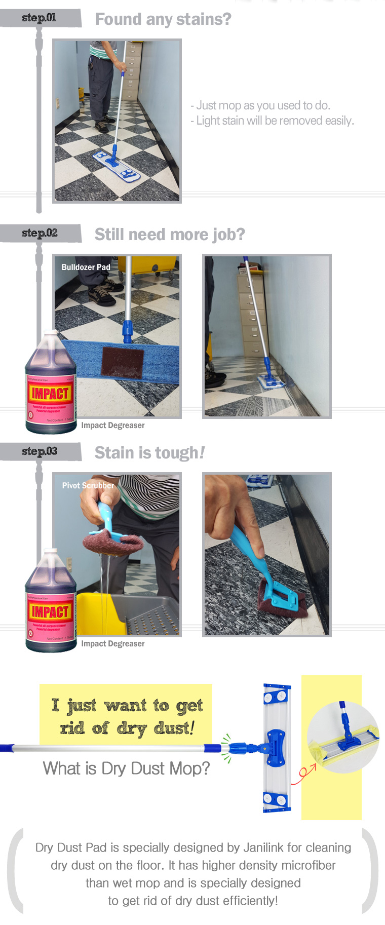 Found any stains? Just mop as you used to do. Light stain will be removed easily. Still need more job? Stain is tough! 