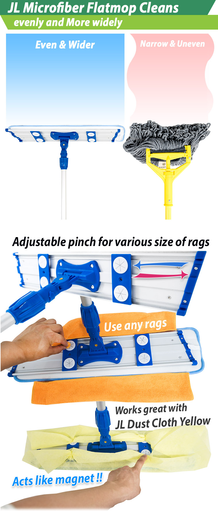 JL Microfiber Flatmop Cleans evenly and More widely. Even & Wider. Narrow & Uneven. Adjustable pinch for various size of rags. Use any rags. Works great with JL Dust Cloth Yellow. Acts like magnet !!