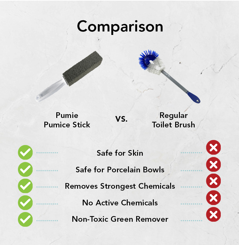 pumie pumice stick, safe for skin, porcelain bowls, no active chemicals, non toxic green remover.