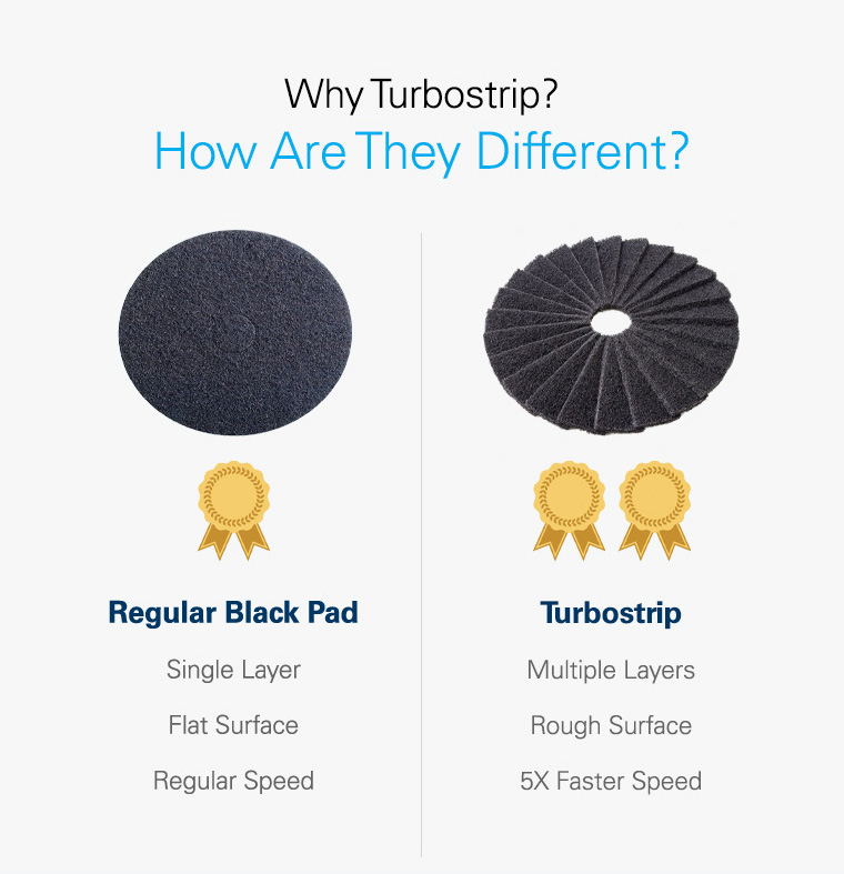 regular black pad, turbostrip, multiple layers, rough surface, 5X faster speed .