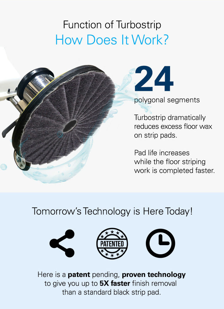 function of turbostrip, 24 polygonal segments, reduces excess floor wax, tomorrow's technology, patent.