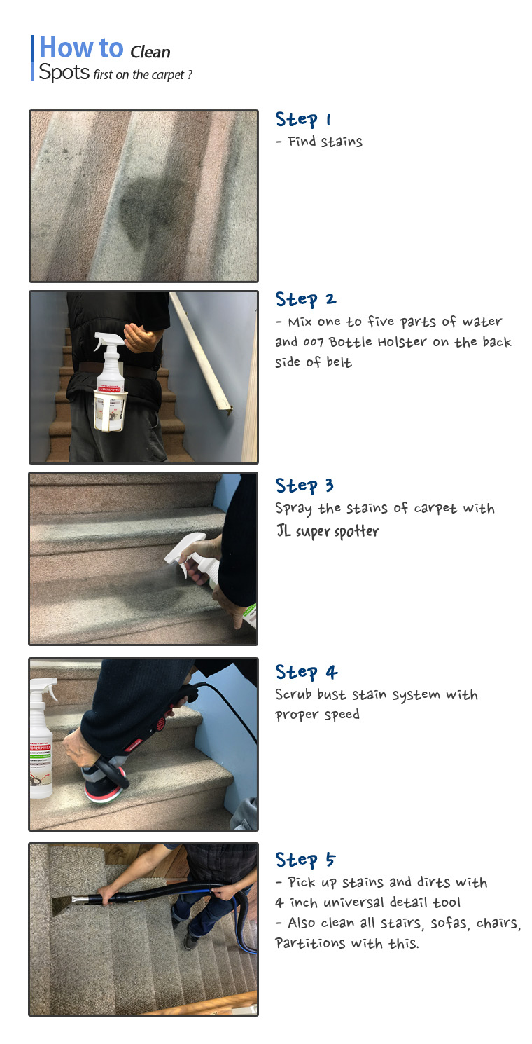 How to Clean Spots first on the carpet? Step 1, Find stains. Step 2, Mix one to five parts of water and 007 Bottle Holster on the back side of belt. Step 3, Spray the stains of carpet with mixed Desolv All. Step 4, Scrub bust stain system with proper speed. Step 5, Pick up stains and dirts with 4 inch universal detail tool. Also clean all stairs, sofas, chairs, Partitions with this.